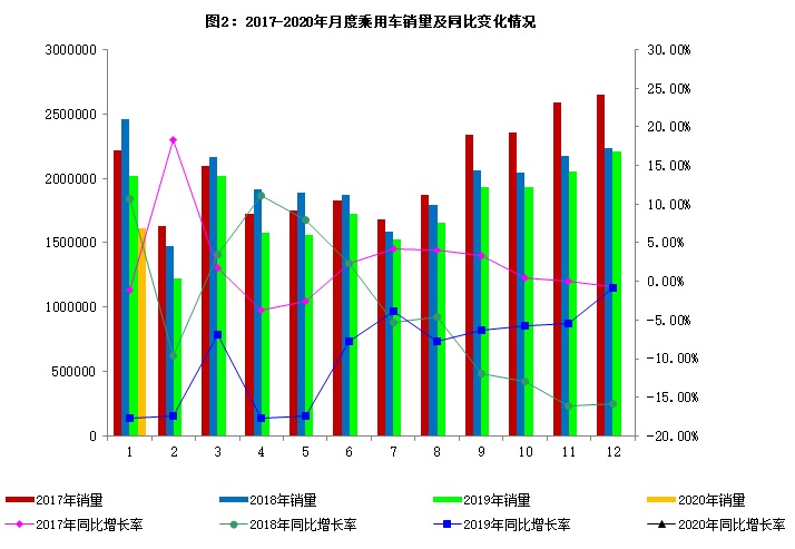 PT视讯·(中国游)官方网站
