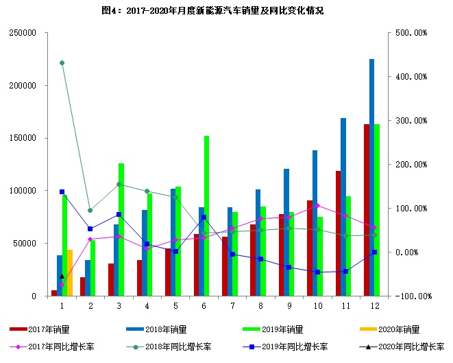 PT视讯·(中国游)官方网站