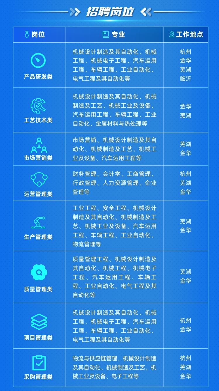 PT视讯·(中国游)官方网站