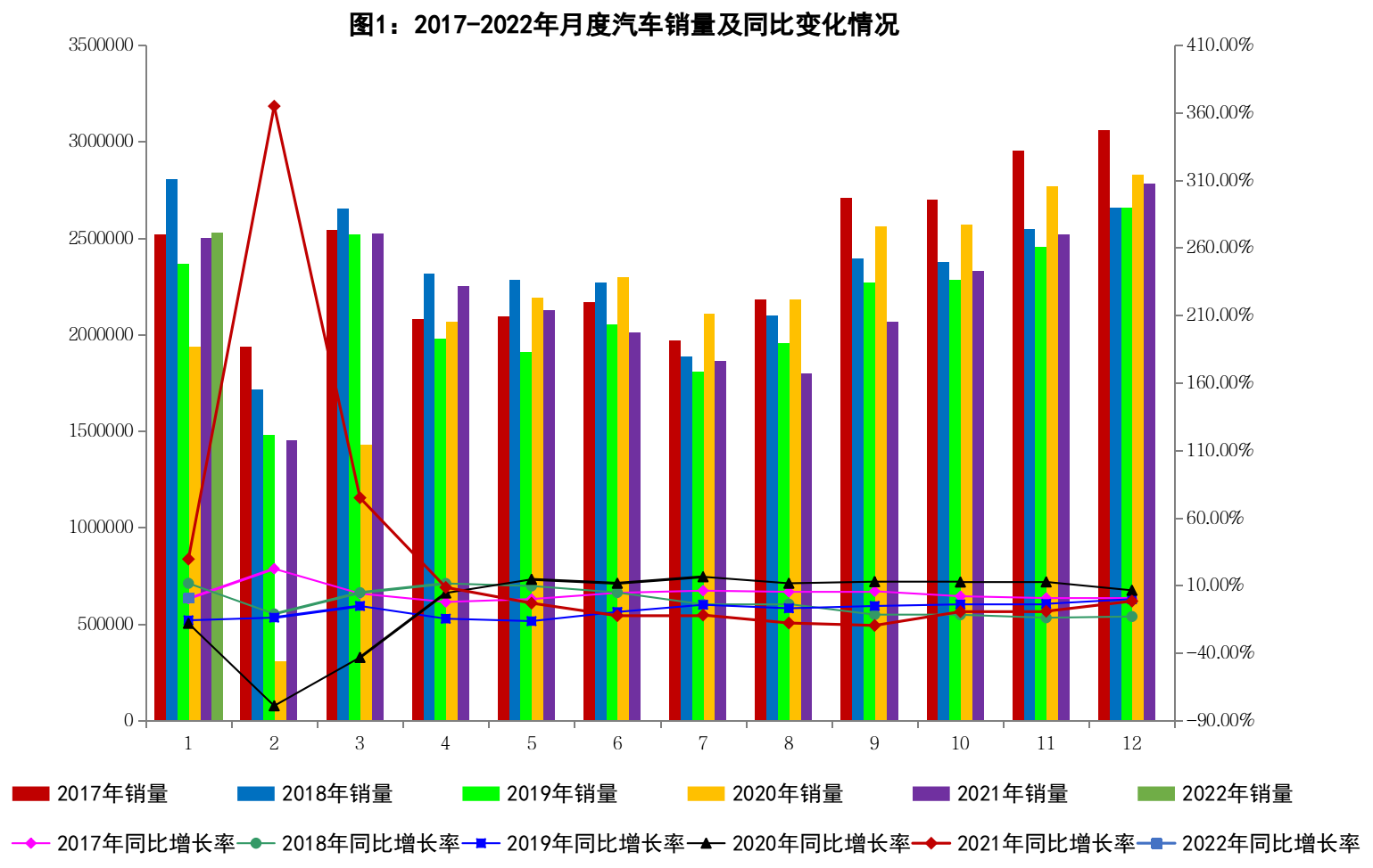 PT视讯·(中国游)官方网站