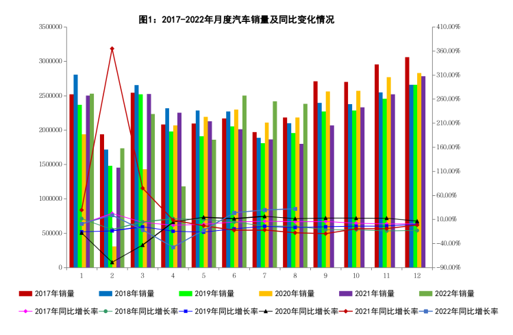 PT视讯·(中国游)官方网站