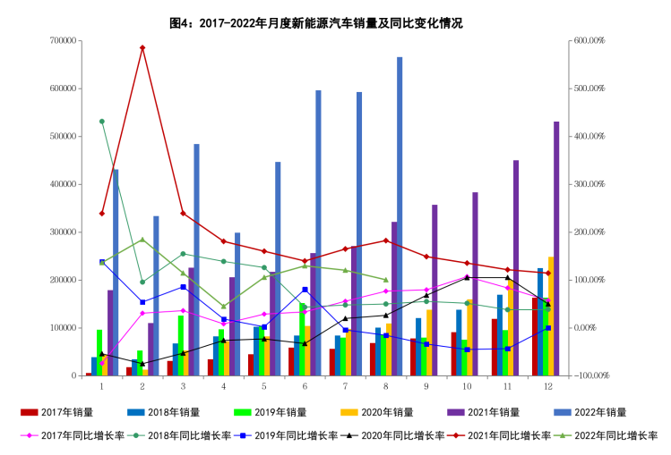 PT视讯·(中国游)官方网站