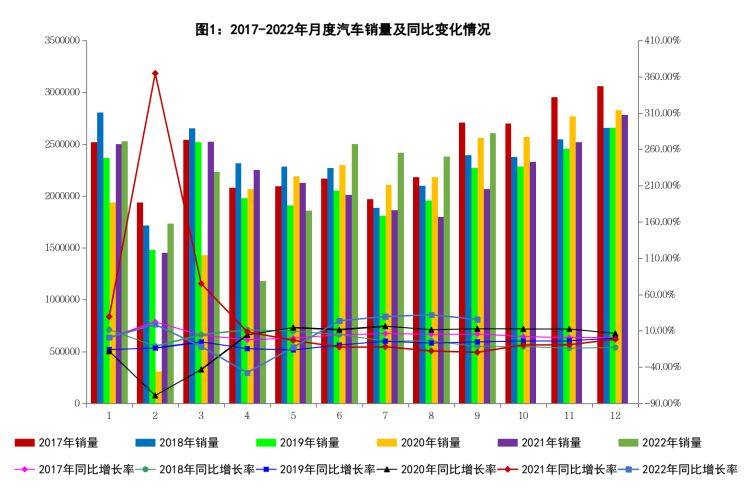 PT视讯·(中国游)官方网站