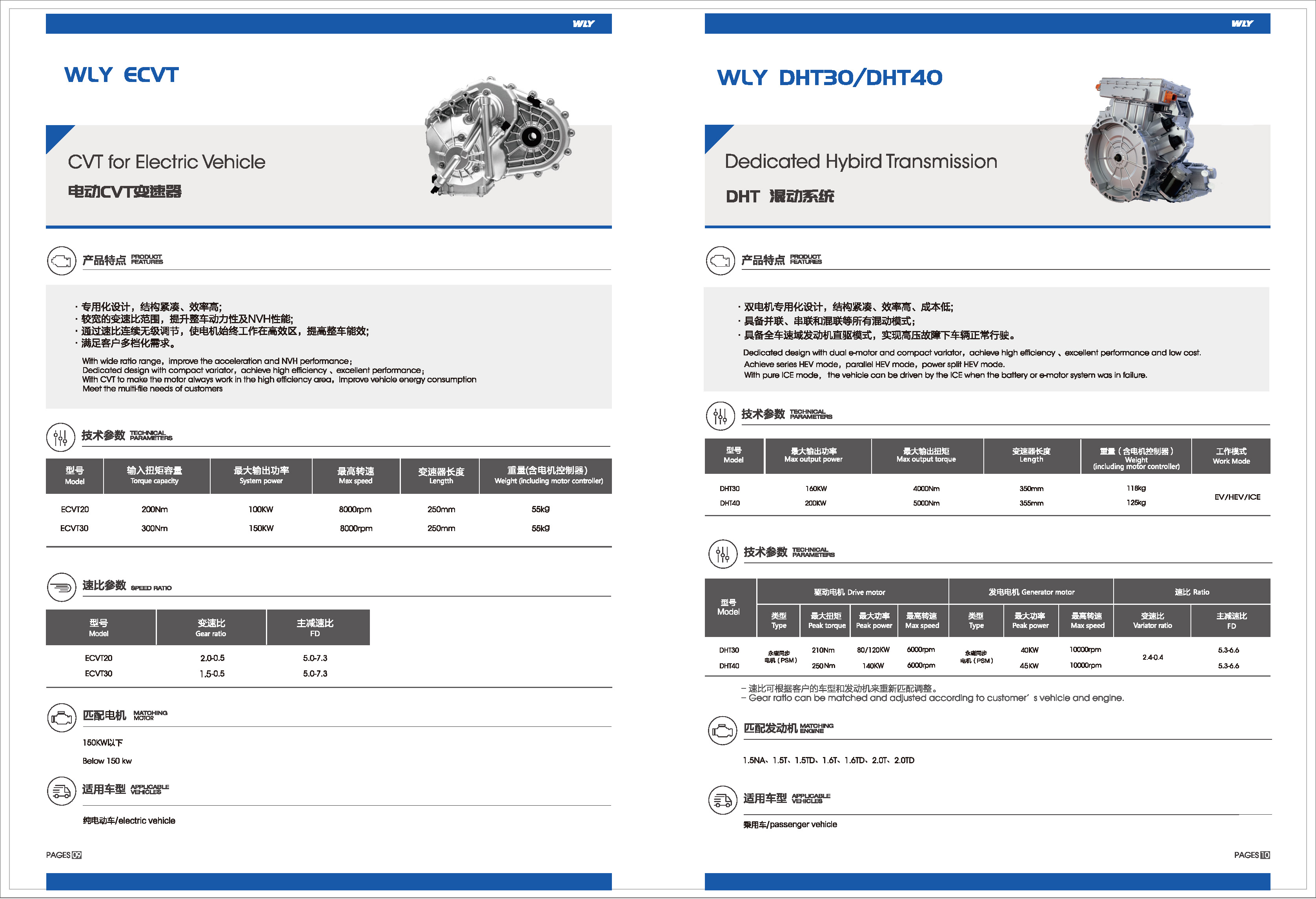 PT视讯·(中国游)官方网站