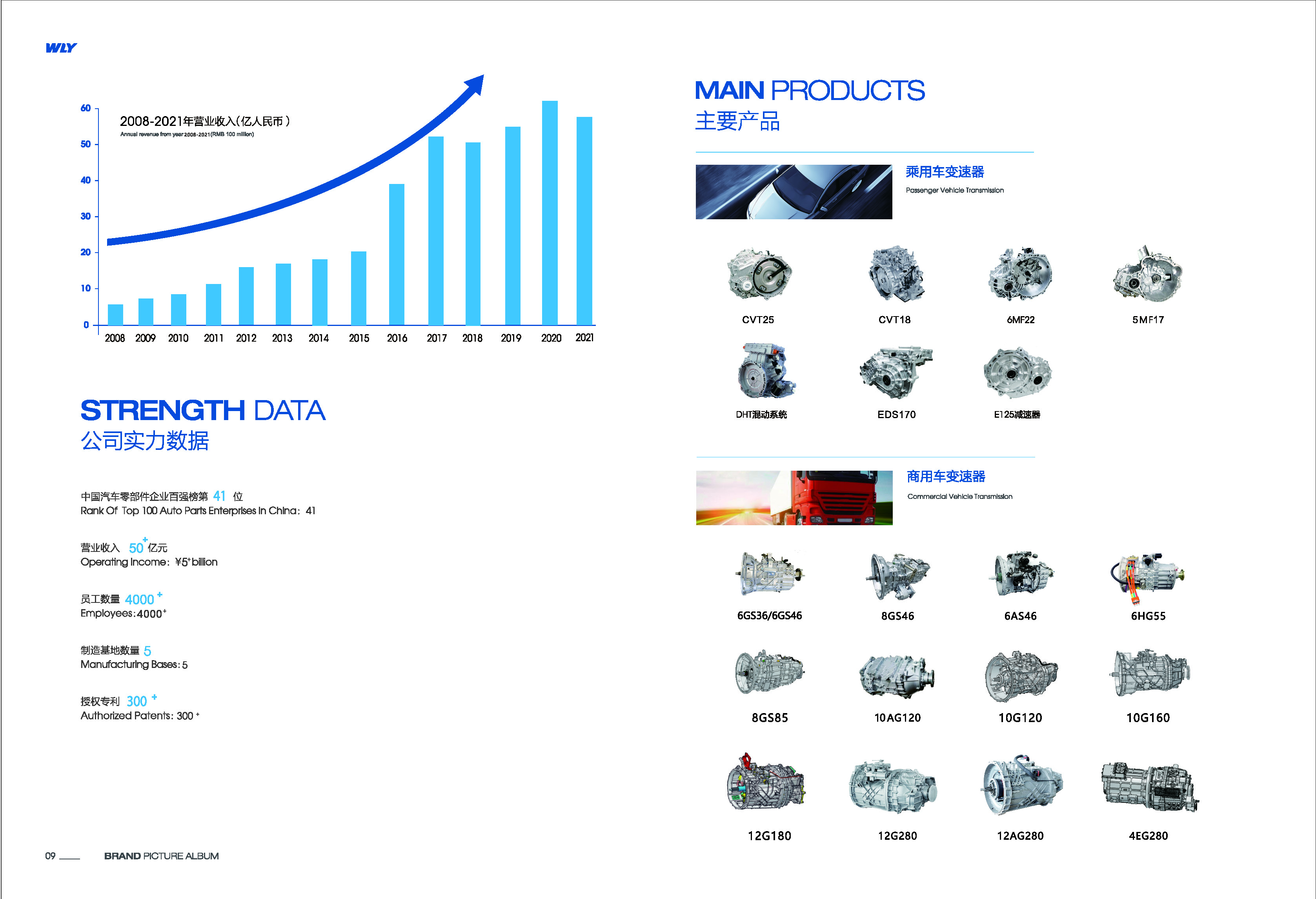 PT视讯·(中国游)官方网站