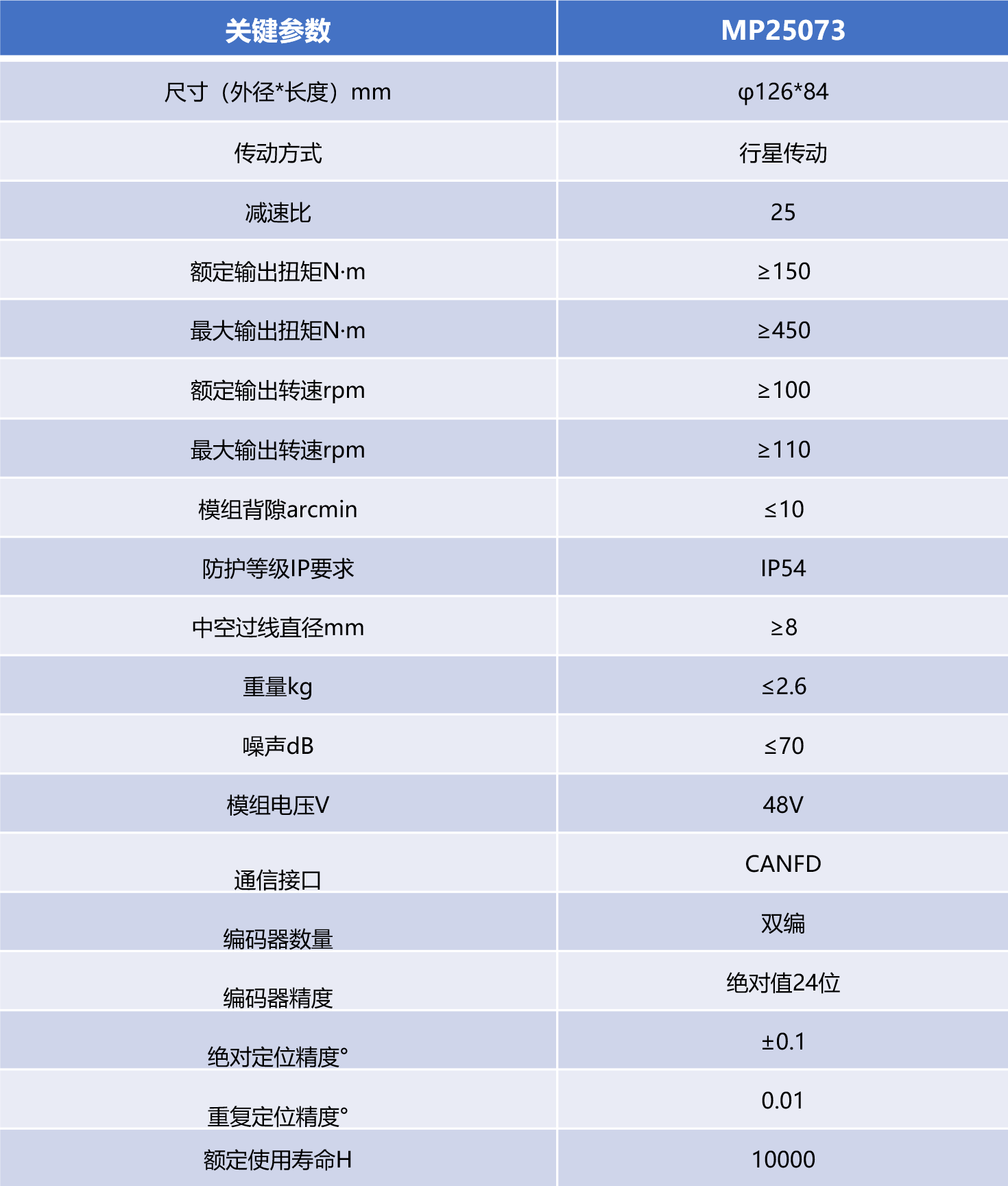 PT视讯·(中国游)官方网站