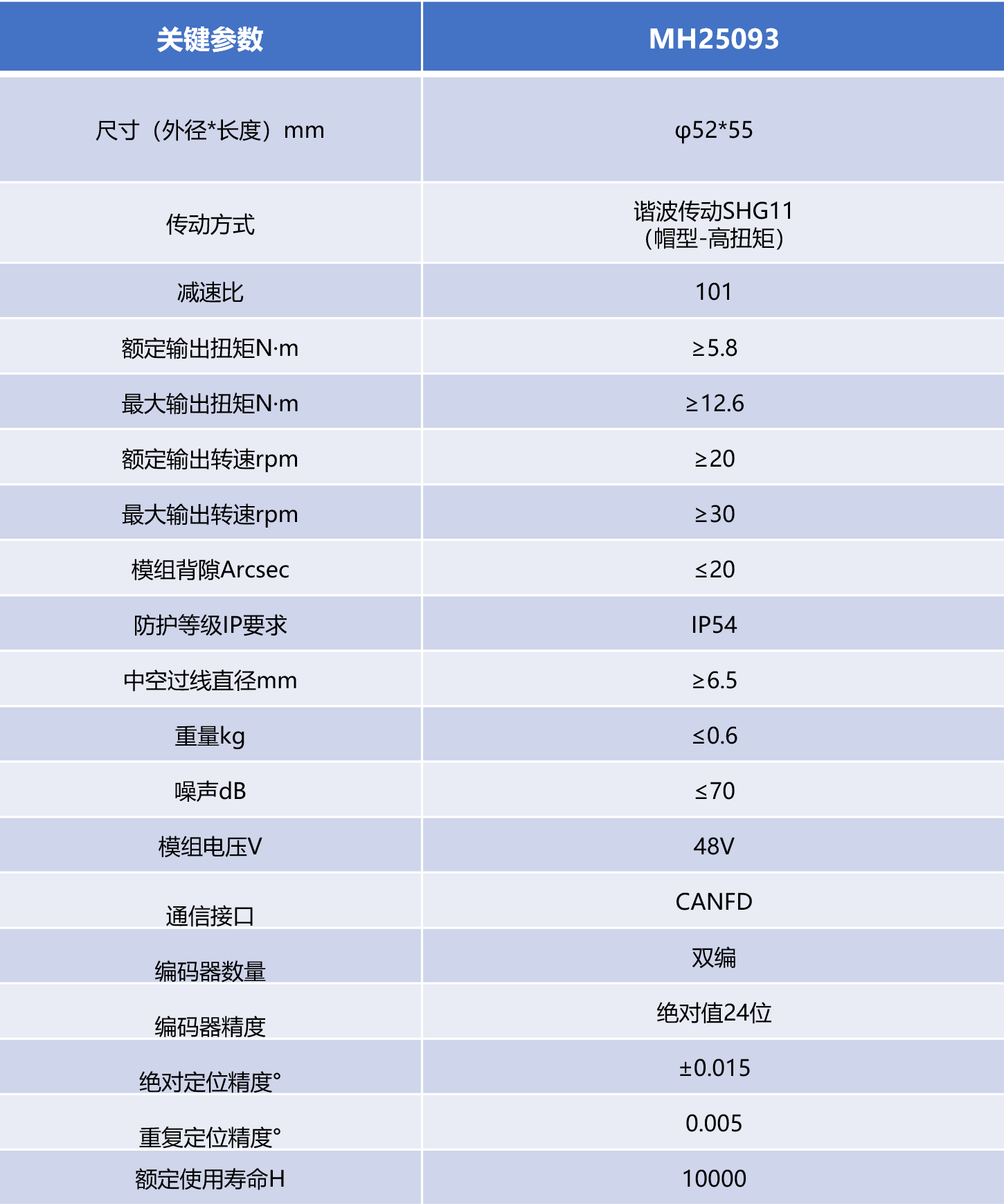PT视讯·(中国游)官方网站