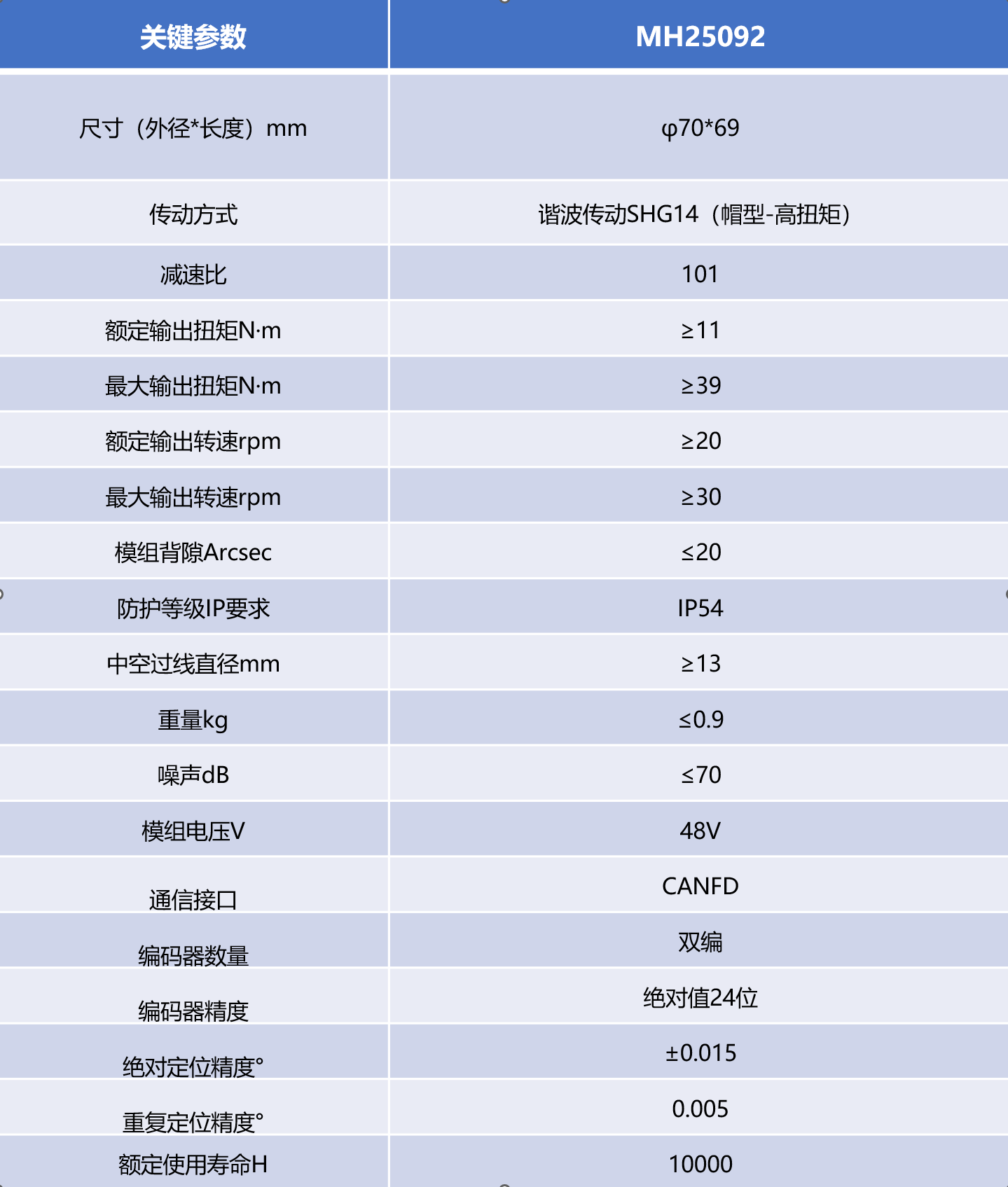 PT视讯·(中国游)官方网站