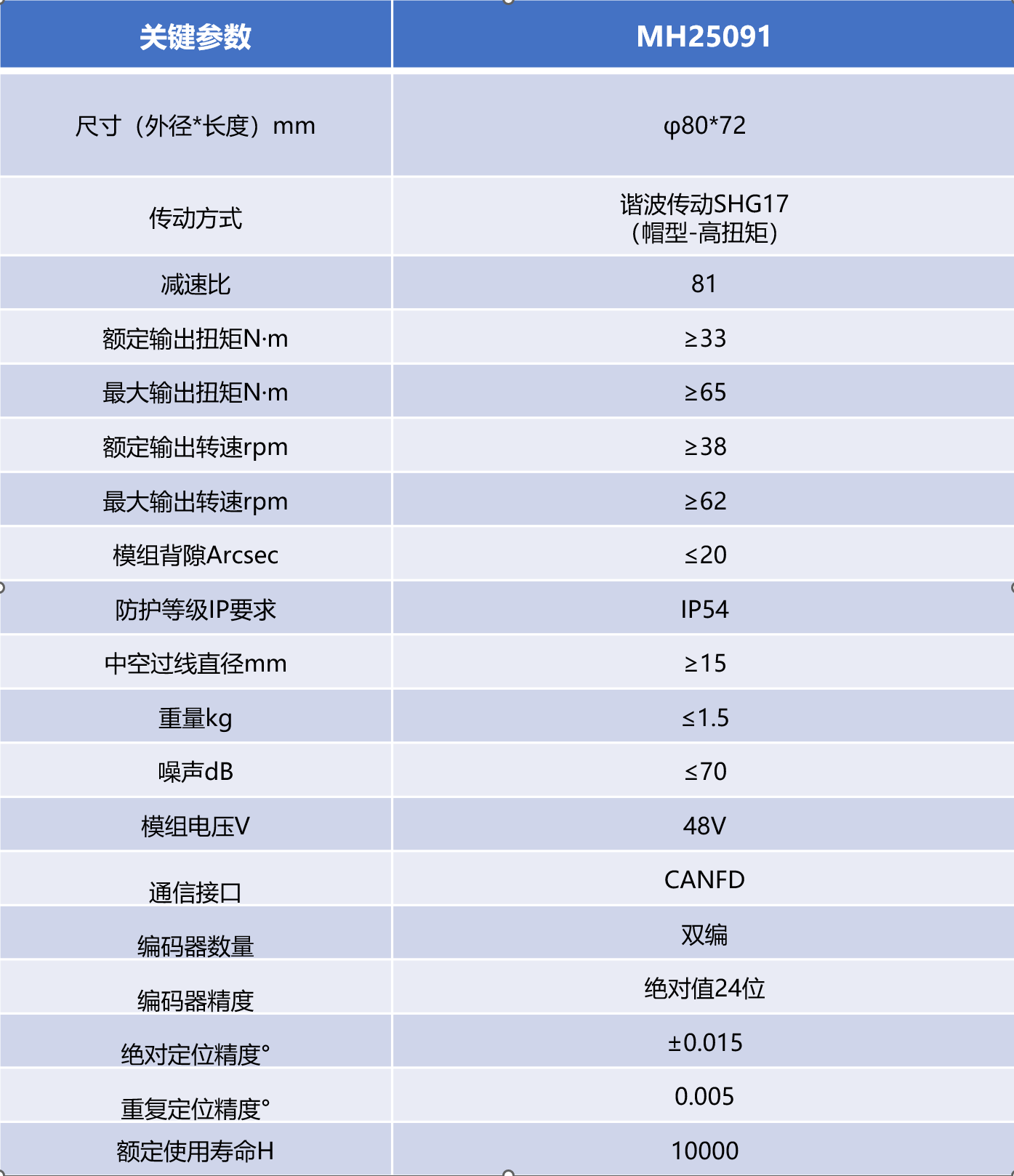 PT视讯·(中国游)官方网站